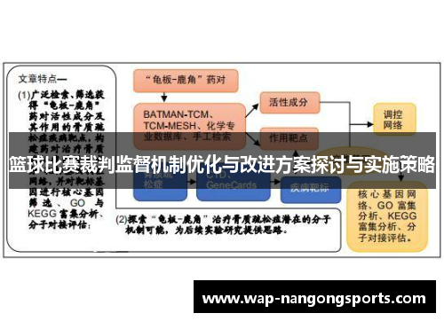 篮球比赛裁判监督机制优化与改进方案探讨与实施策略