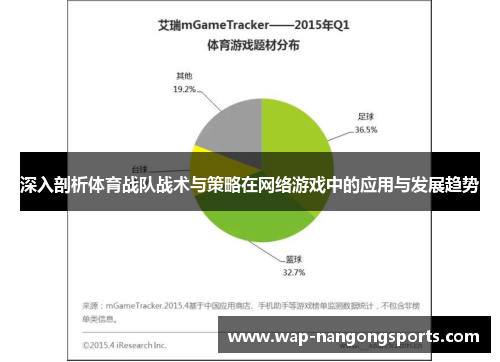深入剖析体育战队战术与策略在网络游戏中的应用与发展趋势