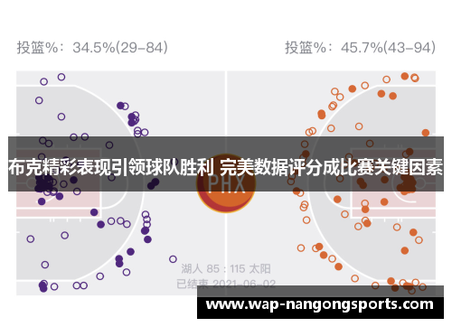 布克精彩表现引领球队胜利 完美数据评分成比赛关键因素