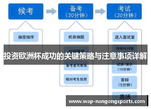投资欧洲杯成功的关键策略与注意事项详解