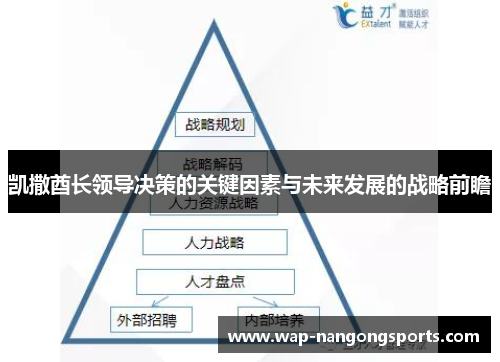 凯撒酋长领导决策的关键因素与未来发展的战略前瞻