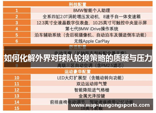 如何化解外界对球队轮换策略的质疑与压力