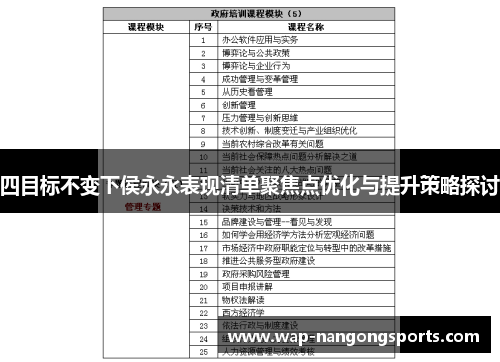 四目标不变下侯永永表现清单聚焦点优化与提升策略探讨