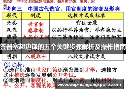 签署塞超边锋的五个关键步骤解析及操作指南
