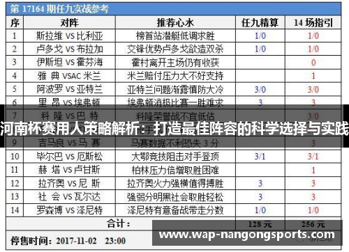 河南杯赛用人策略解析：打造最佳阵容的科学选择与实践