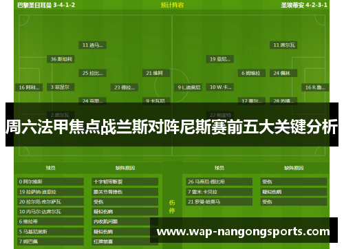 周六法甲焦点战兰斯对阵尼斯赛前五大关键分析