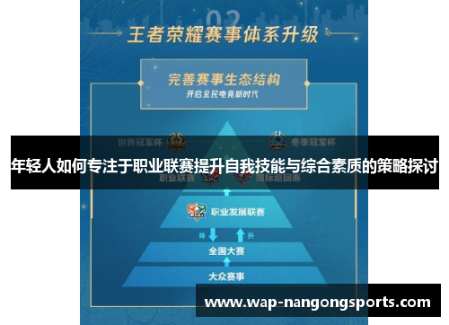 年轻人如何专注于职业联赛提升自我技能与综合素质的策略探讨
