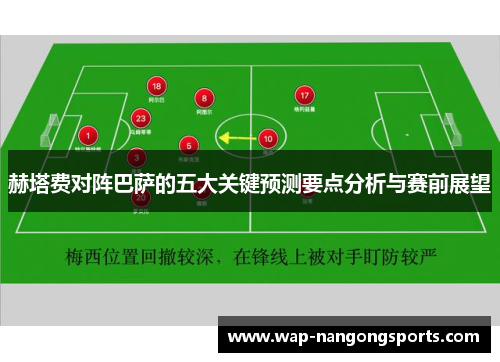 赫塔费对阵巴萨的五大关键预测要点分析与赛前展望