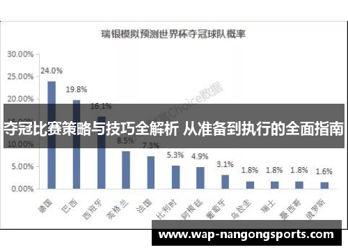 夺冠比赛策略与技巧全解析 从准备到执行的全面指南