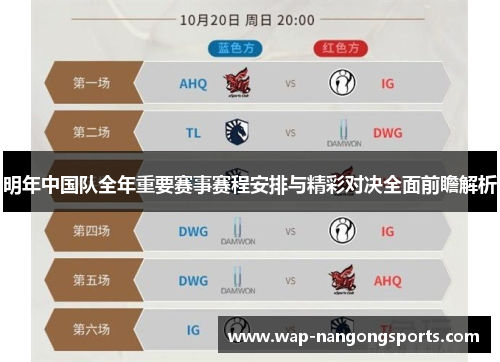 明年中国队全年重要赛事赛程安排与精彩对决全面前瞻解析 明年中国队全年重要赛事赛程安排与精彩对决全面前瞻解析