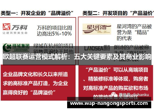 欧超联赛运营模式解析：五大关键要素及其商业影响