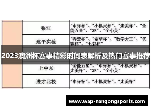 2023澳洲杯赛事精彩时间表解析及热门赛事推荐 2023澳洲杯赛事精彩时间表解析及热门赛事推荐