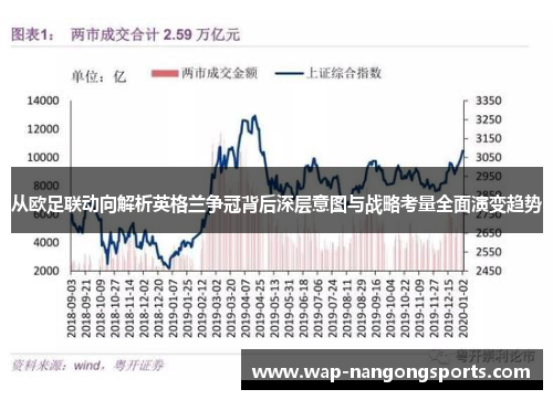 从欧足联动向解析英格兰争冠背后深层意图与战略考量全面演变趋势